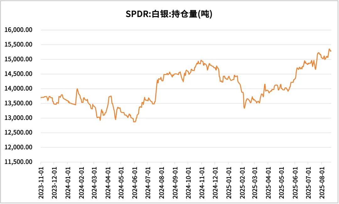 【浙商银行FICC·贵金属】鲍威尔杰克逊霍尔会议上转鸽，黄金白银直线拉升